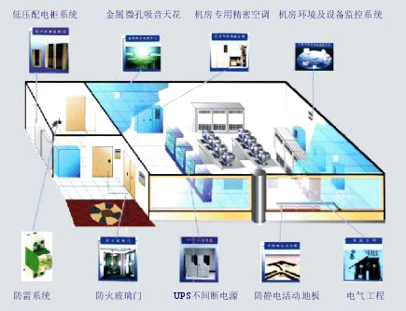 打造专属网站,让武汉企业与世界对话